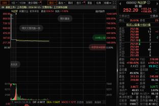 近6年英超球员进球+助攻数排名：萨拉赫&孙凯三甲，热苏斯第九